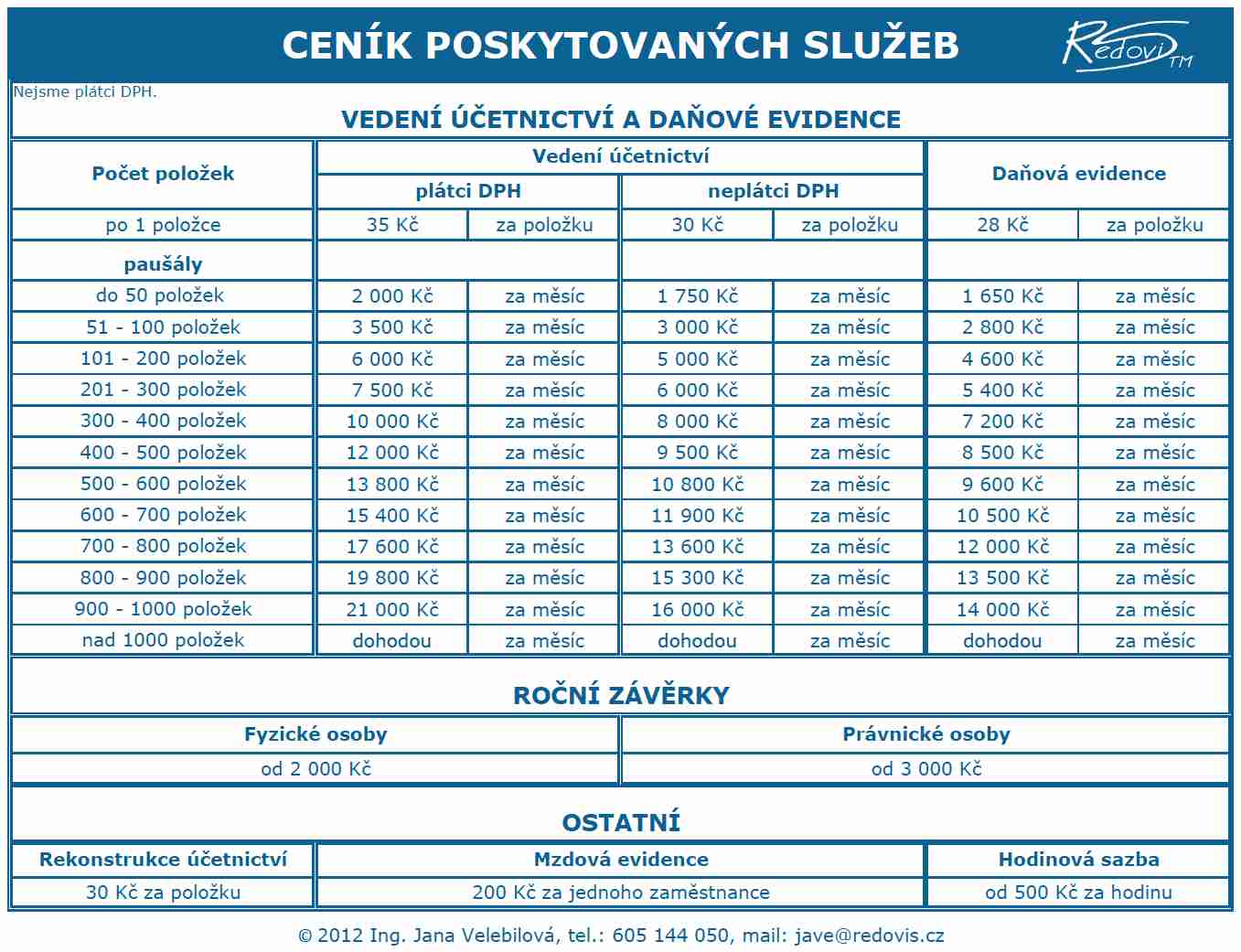 Redovis_cenk